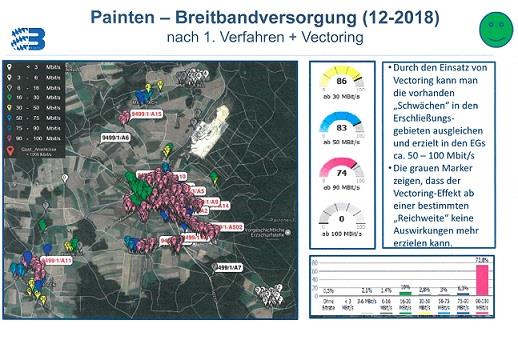 Bitratenanalyse.jpg