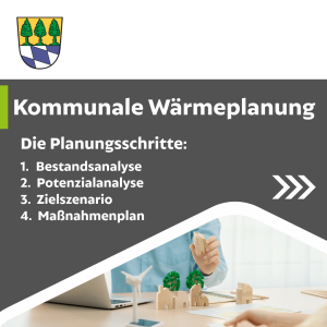 Social Media Kampagne Painten-4-Post 2.2